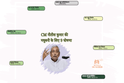 Madhubani जिले में में 1500+ करोड़ रुपये की योजनाओं से बदलेगी तस्वीर , CM नीतीश कुमार की 9 घोषणाओं को रिकॉर्ड समय में मिली मंजूरी