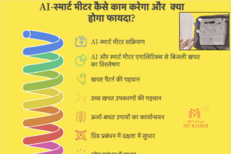 आ गया AI संचालित Smart Meter , बिजली के फ़िज़ूलख़र्ची को कहिए टाटा