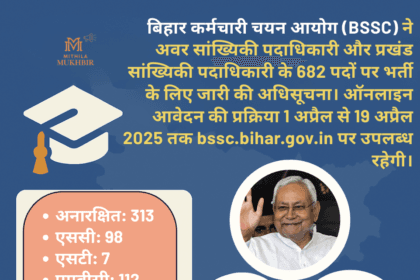 BSSC ने शुरू की 682 रिक्तियों के लिए आवेदन प्रक्रिया,ग्रेजुएट के लिए बिहार सरकार में सांख्यिकी अधिकारी पदों पर भर्ती का बड़ा अवसर